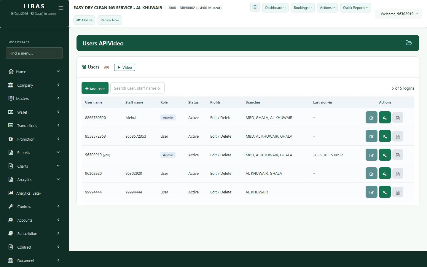 Staff logins and rights - The screen